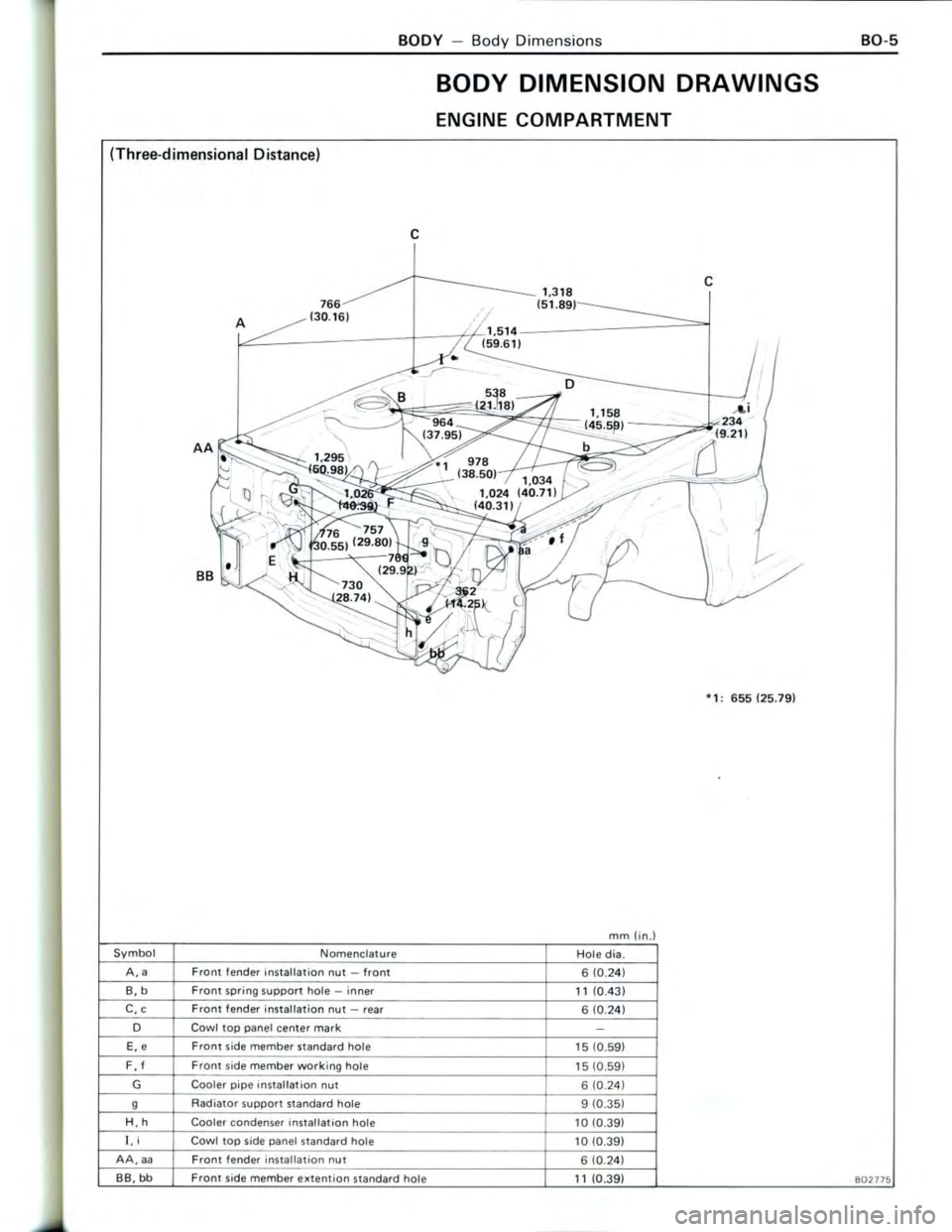 TOYOTA CELICA 1988 Repair Manual TOYOTA CELICA 1988 Repair Manual