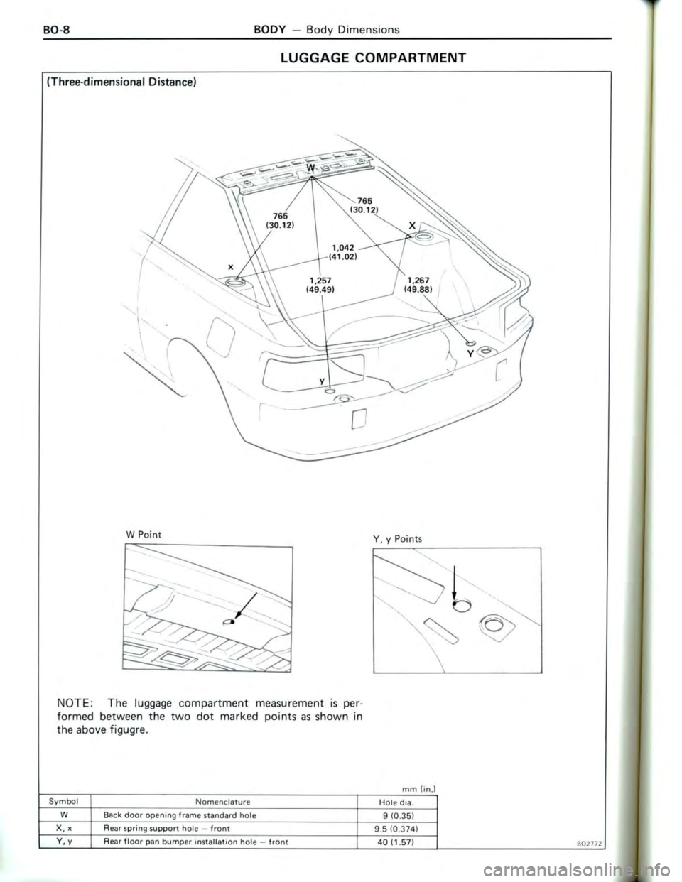 TOYOTA CELICA 1988 Repair Manual TOYOTA CELICA 1988 Repair Manual