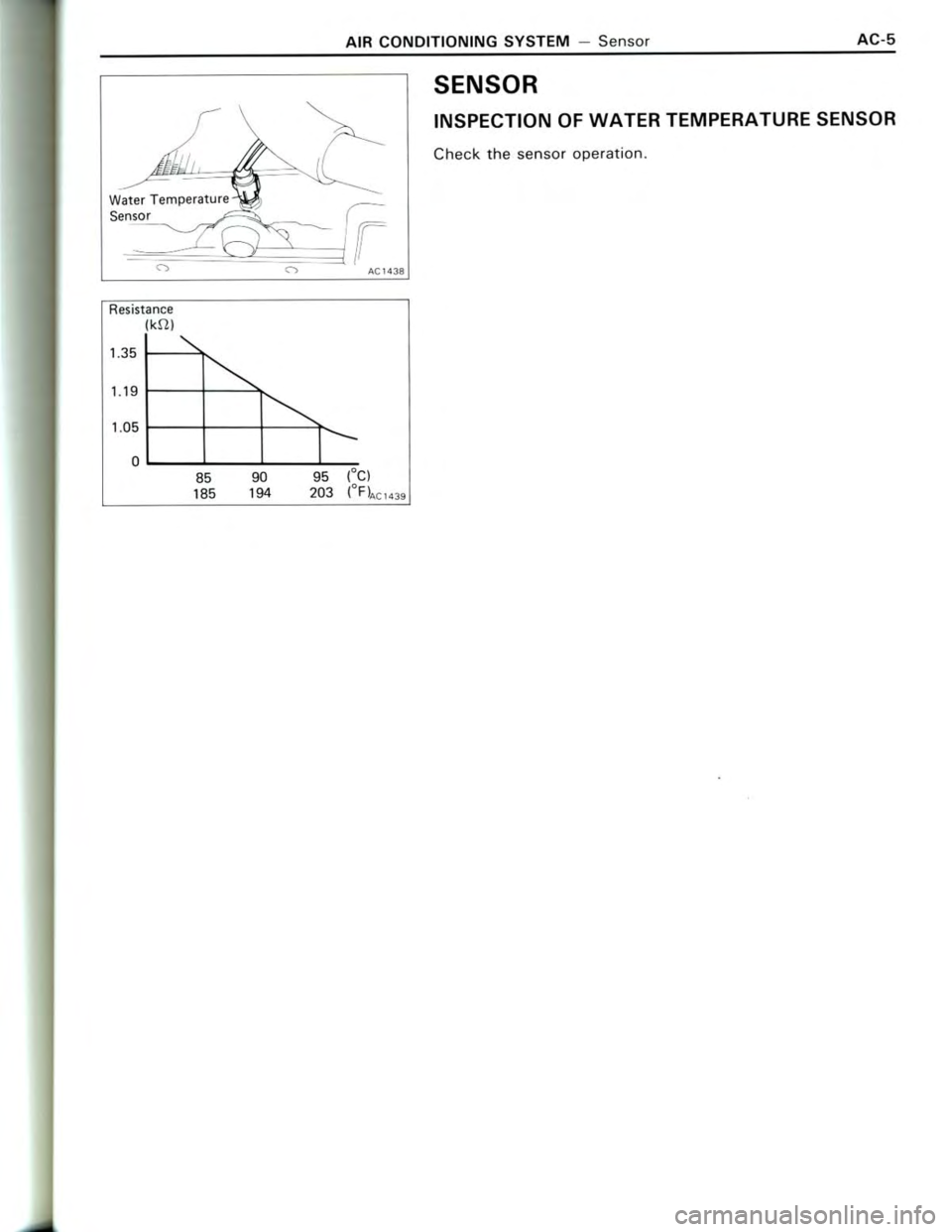 TOYOTA CELICA 1988 Repair Manual TOYOTA CELICA 1988 Repair Manual