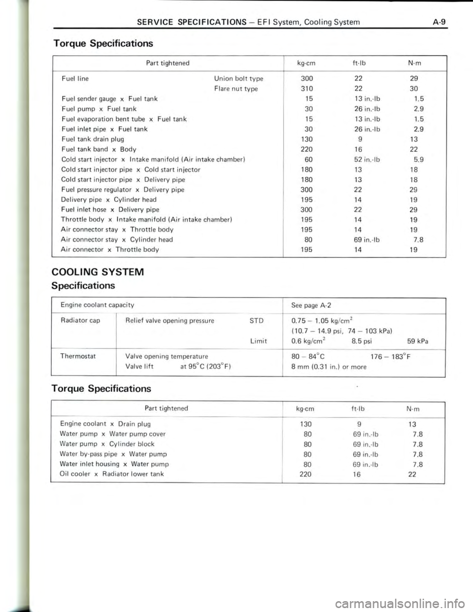 TOYOTA CELICA 1988 Repair Manual TOYOTA CELICA 1988 Repair Manual