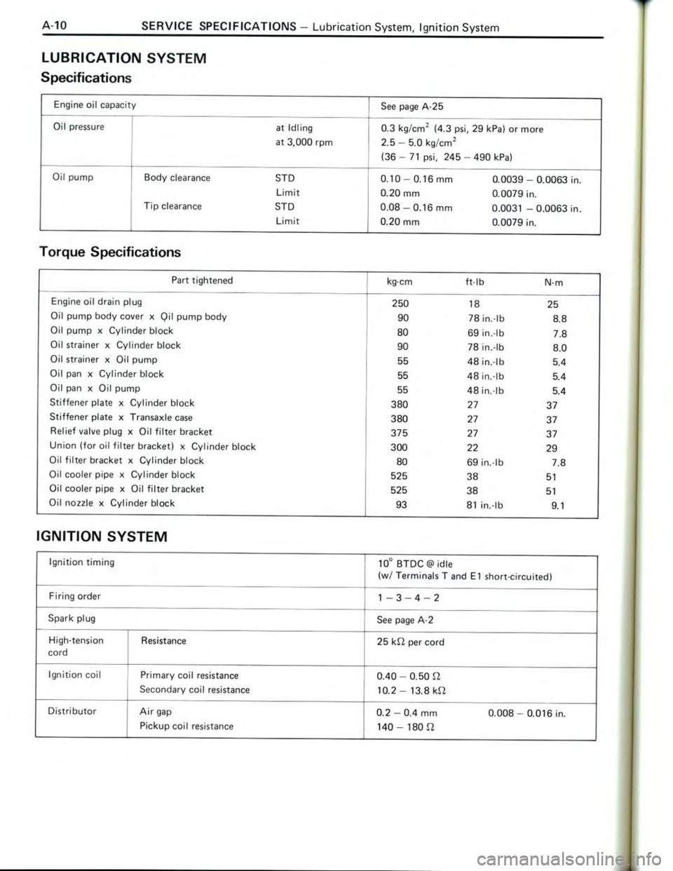 TOYOTA CELICA 1988 Repair Manual TOYOTA CELICA 1988 Repair Manual