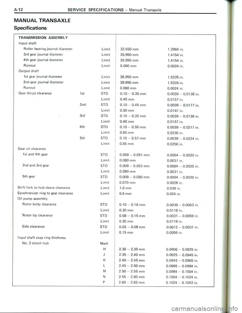 TOYOTA CELICA 1988 Repair Manual TOYOTA CELICA 1988 Repair Manual
