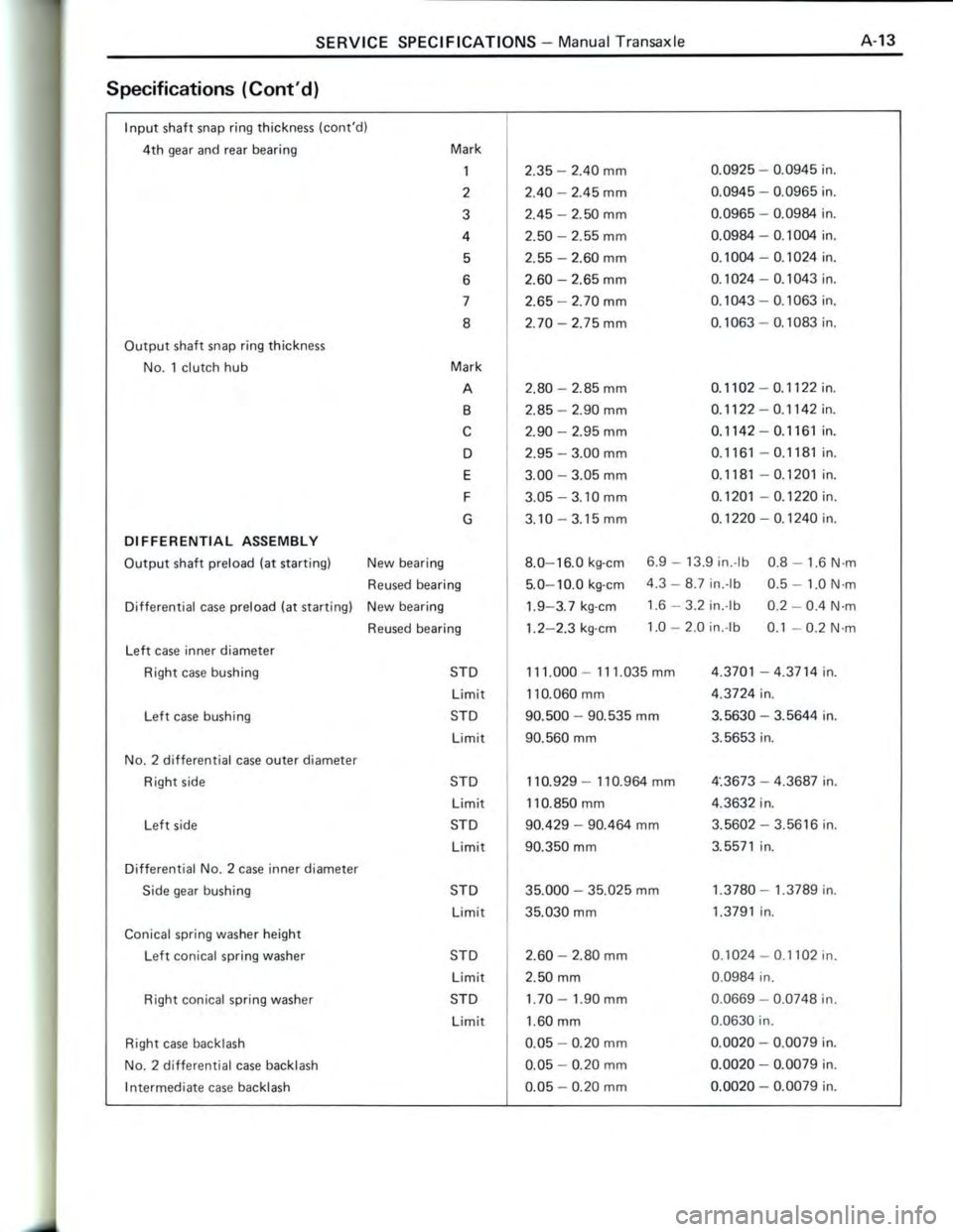 TOYOTA CELICA 1988 Repair Manual TOYOTA CELICA 1988 Repair Manual