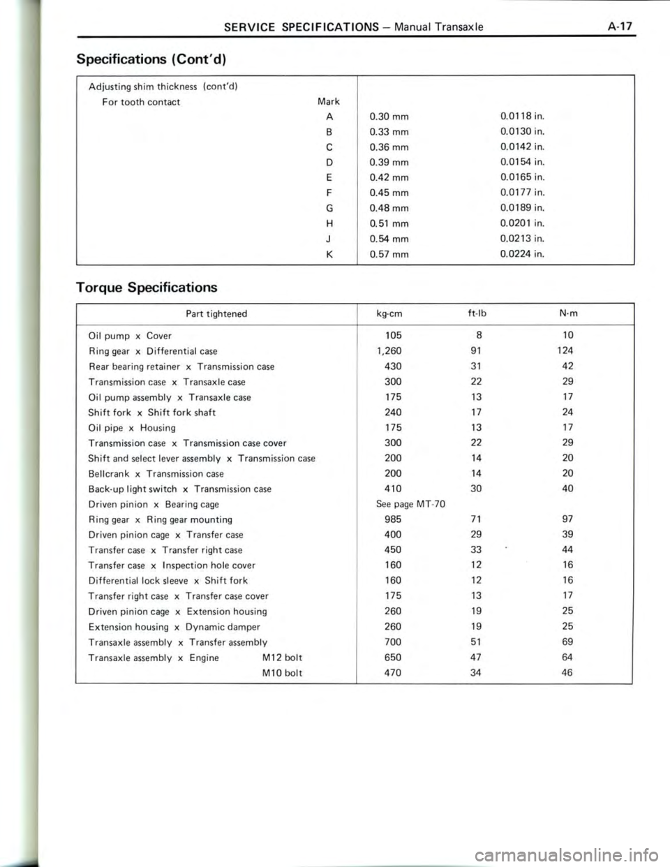 TOYOTA CELICA 1988 Repair Manual TOYOTA CELICA 1988 Repair Manual
