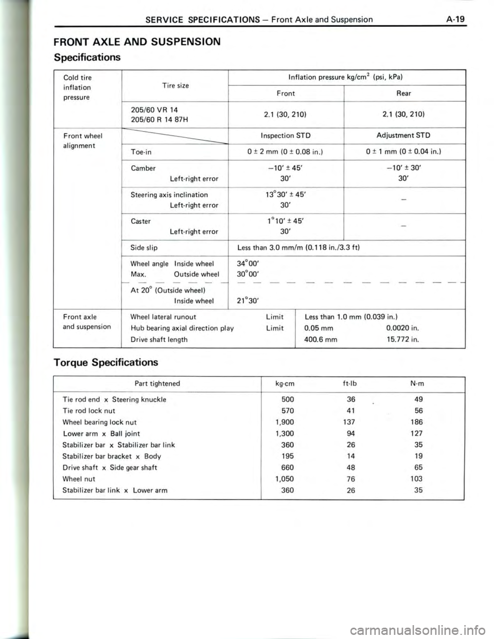 TOYOTA CELICA 1988 Repair Manual TOYOTA CELICA 1988 Repair Manual