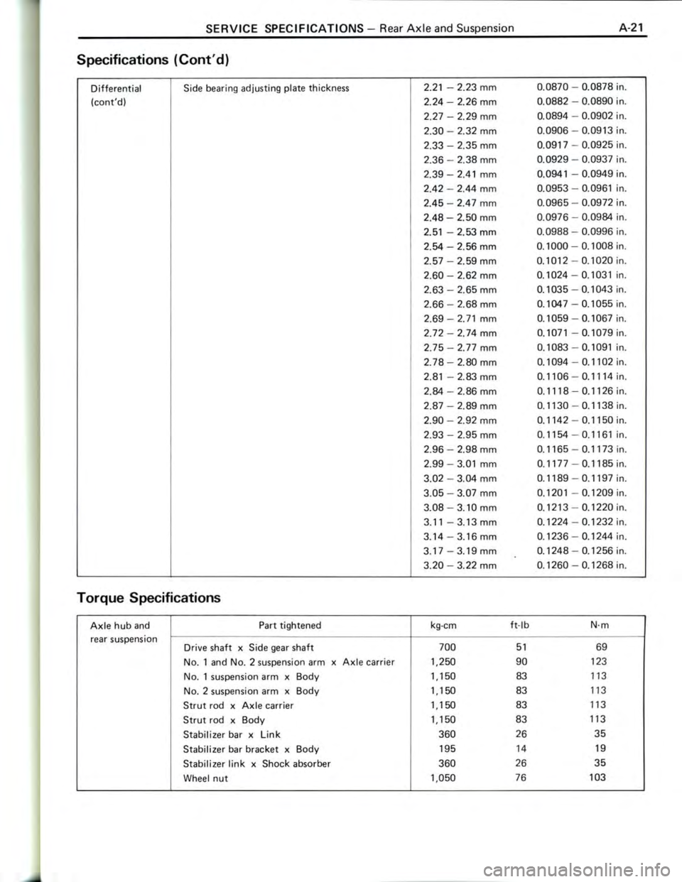 TOYOTA CELICA 1988 Repair Manual TOYOTA CELICA 1988 Repair Manual