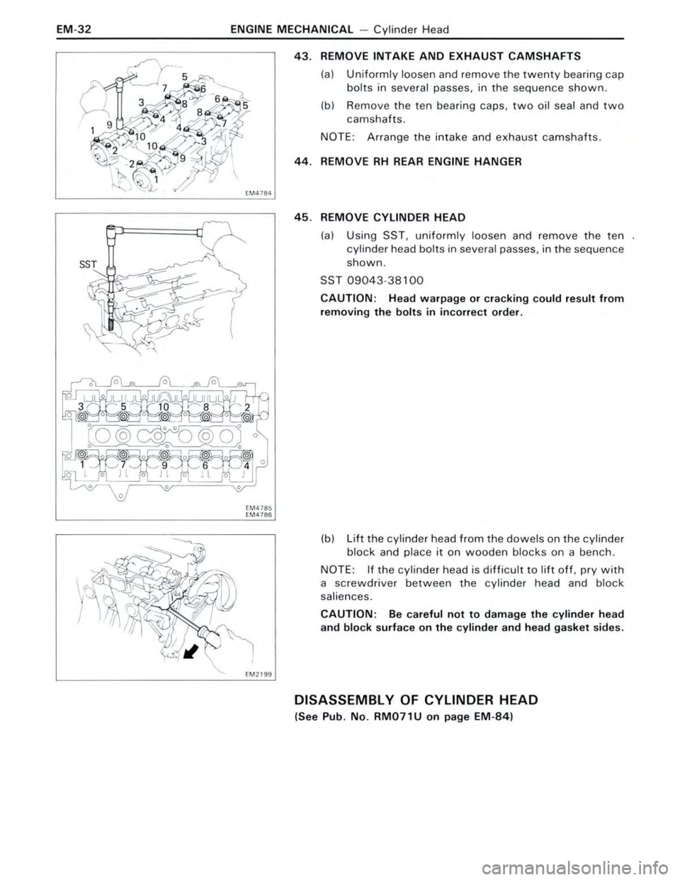 TOYOTA CELICA 1988 Manual PDF TOYOTA CELICA 1988 Manual PDF