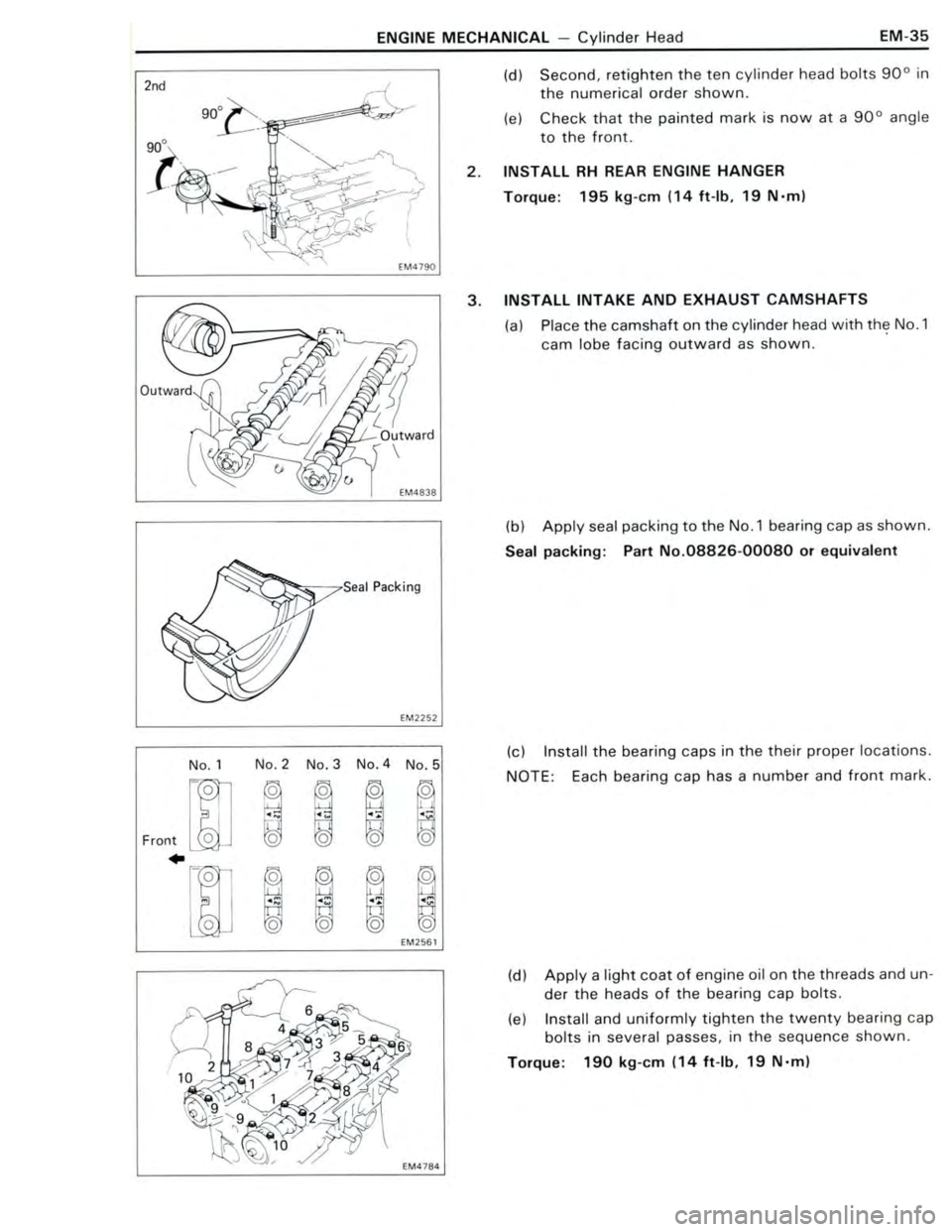 TOYOTA CELICA 1988 Manual PDF TOYOTA CELICA 1988 Manual PDF