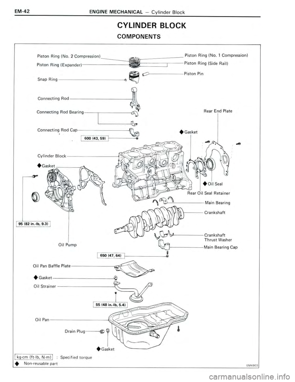 TOYOTA CELICA 1988 Manual PDF TOYOTA CELICA 1988 Manual PDF