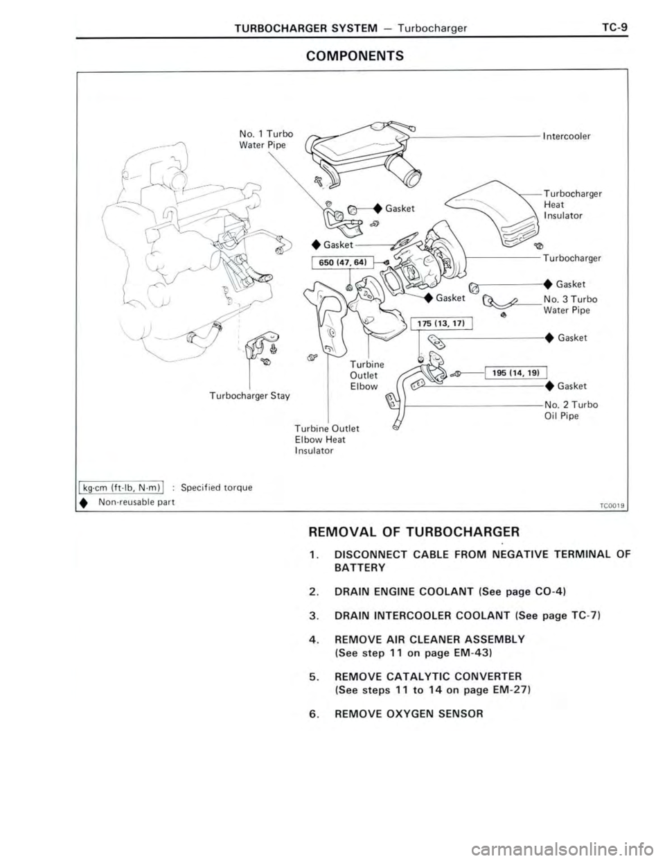TOYOTA CELICA 1988 Owners Manual TOYOTA CELICA 1988 Owners Manual