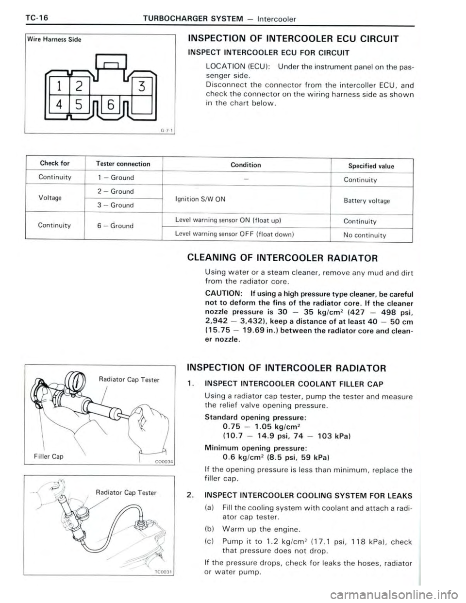 TOYOTA CELICA 1988 Owners Manual TOYOTA CELICA 1988 Owners Manual