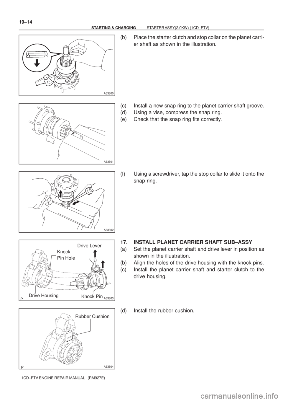 TOYOTA COROLLA VERSO 2004  Service Repair Manual A63800
A63801
A63802
A63803
Knock
Pin Hole
Drive Housing
Knock Pin
Drive Lever
A63804
Rubber Cushion
19±14
± STARTING & CHARGINGSTARTER ASSY(2.0KW) (1CD±FTV)
1CD±FTV ENGINE REPAIR MANUAL   (RM927E