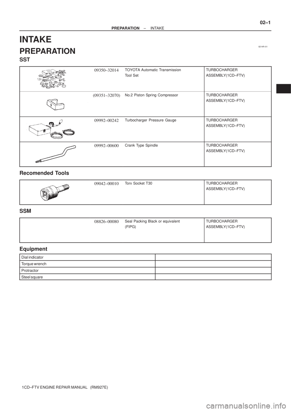 TOYOTA COROLLA VERSO 2004 Service Repair Manual 0214R±01
± PREPARATIONINTAKE
02±1
1CD±FTV ENGINE REPAIR MANUAL (RM927E)
INTAKE
PREPARATION
SST
09350±32014TOYOTA Automatic Transmission
Tool SetTURBOCHARGER
ASSEMBLY(1CD±FTV)
(09351±32070)No. TOYOTA COROLLA VERSO 2004 Service Repair Manual 0214R±01
± PREPARATIONINTAKE
02±1
1CD±FTV ENGINE REPAIR MANUAL (RM927E)
INTAKE
PREPARATION
SST
09350±32014TOYOTA Automatic Transmission
Tool SetTURBOCHARGER
ASSEMBLY(1CD±FTV)
(09351±32070)No.