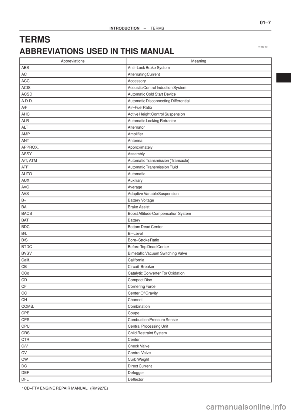 TOYOTA COROLLA VERSO 2004  Service Repair Manual 010B9±02
± INTRODUCTIONTERMS
01±7
1CD±FTV ENGINE REPAIR MANUAL   (RM927E)
TERMS
ABBREVIATIONS USED IN THIS MANUAL
AbbreviationsMeaning
ABSAnti±Lock Brake System
ACAlternating Current
ACCAccessory
