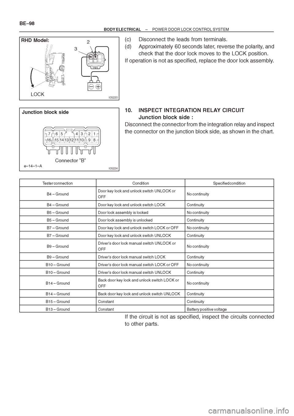 TOYOTA CORONA 1997 Service Repair Manual TOYOTA CORONA 1997 Service Repair Manual