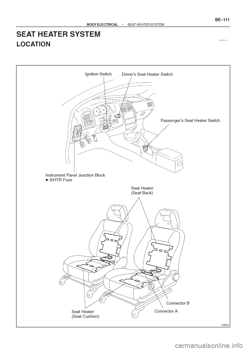 TOYOTA CORONA 1997 Service Repair Manual TOYOTA CORONA 1997 Service Repair Manual