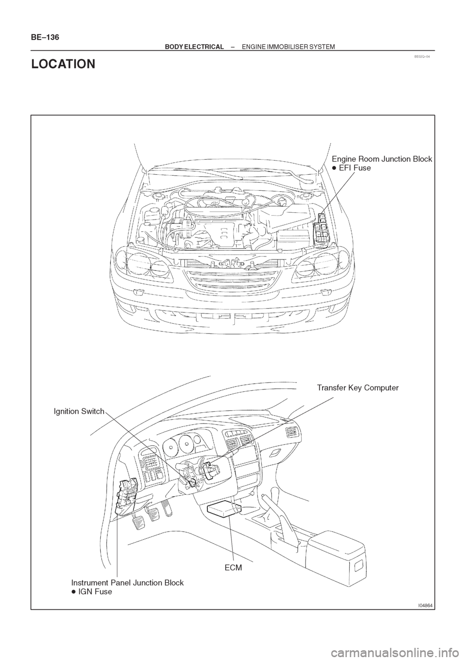 TOYOTA CORONA 1997 Service Repair Manual TOYOTA CORONA 1997 Service Repair Manual