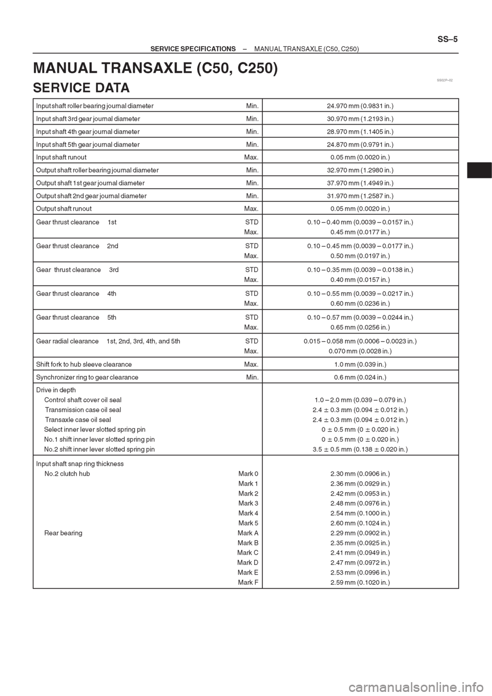 TOYOTA CORONA 1997 Service Repair Manual TOYOTA CORONA 1997 Service Repair Manual