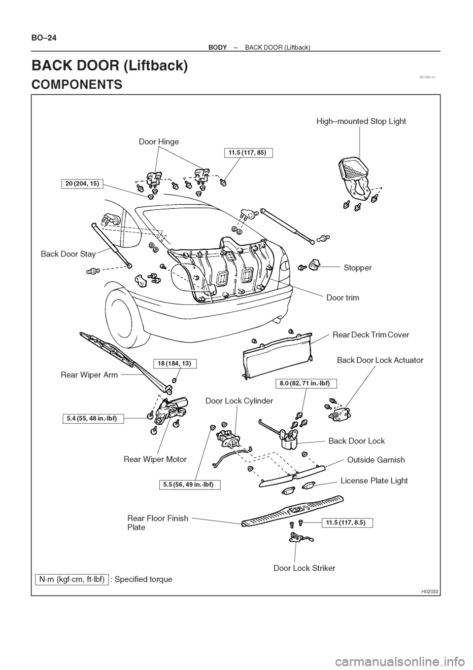 TOYOTA CORONA 1997 Service Repair Manual TOYOTA CORONA 1997 Service Repair Manual