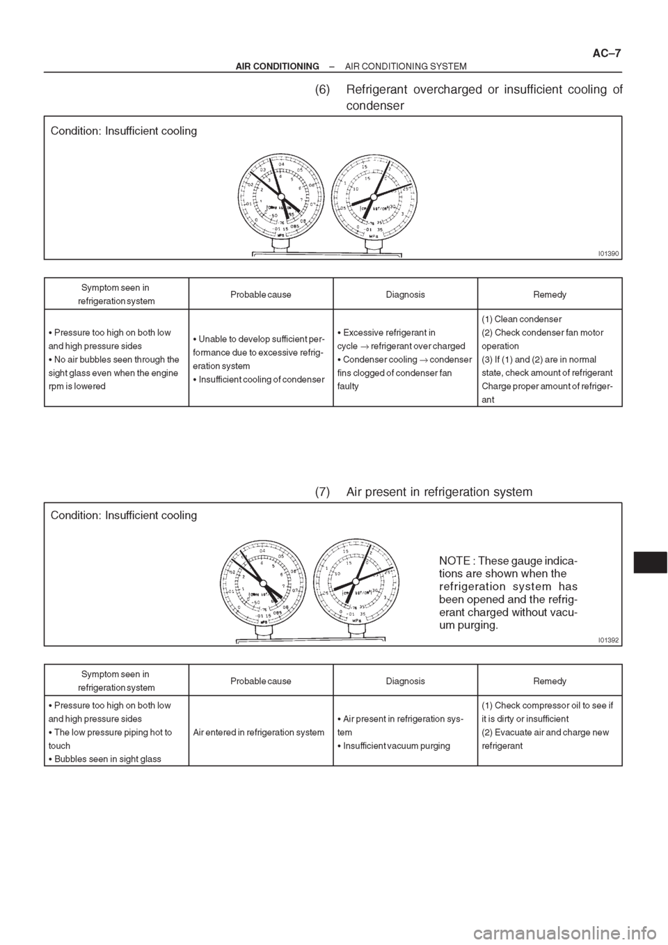 TOYOTA CORONA 1997 Service Repair Manual TOYOTA CORONA 1997 Service Repair Manual