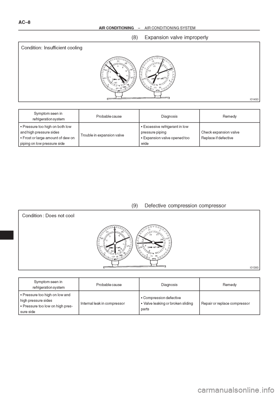 TOYOTA CORONA 1997 Service Repair Manual TOYOTA CORONA 1997 Service Repair Manual