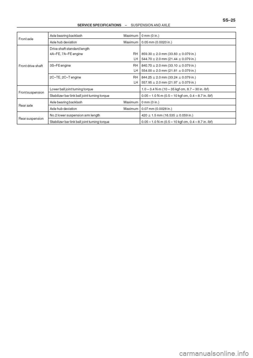 TOYOTA CORONA 1997 Service Repair Manual TOYOTA CORONA 1997 Service Repair Manual
