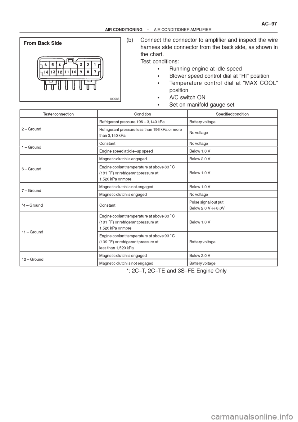 TOYOTA CORONA 1997 Service Repair Manual TOYOTA CORONA 1997 Service Repair Manual