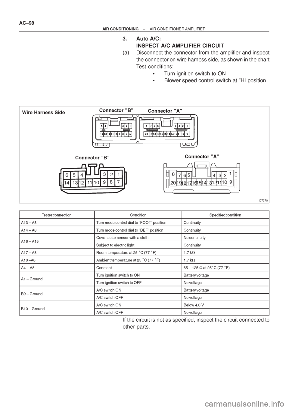 TOYOTA CORONA 1997 Service Repair Manual TOYOTA CORONA 1997 Service Repair Manual