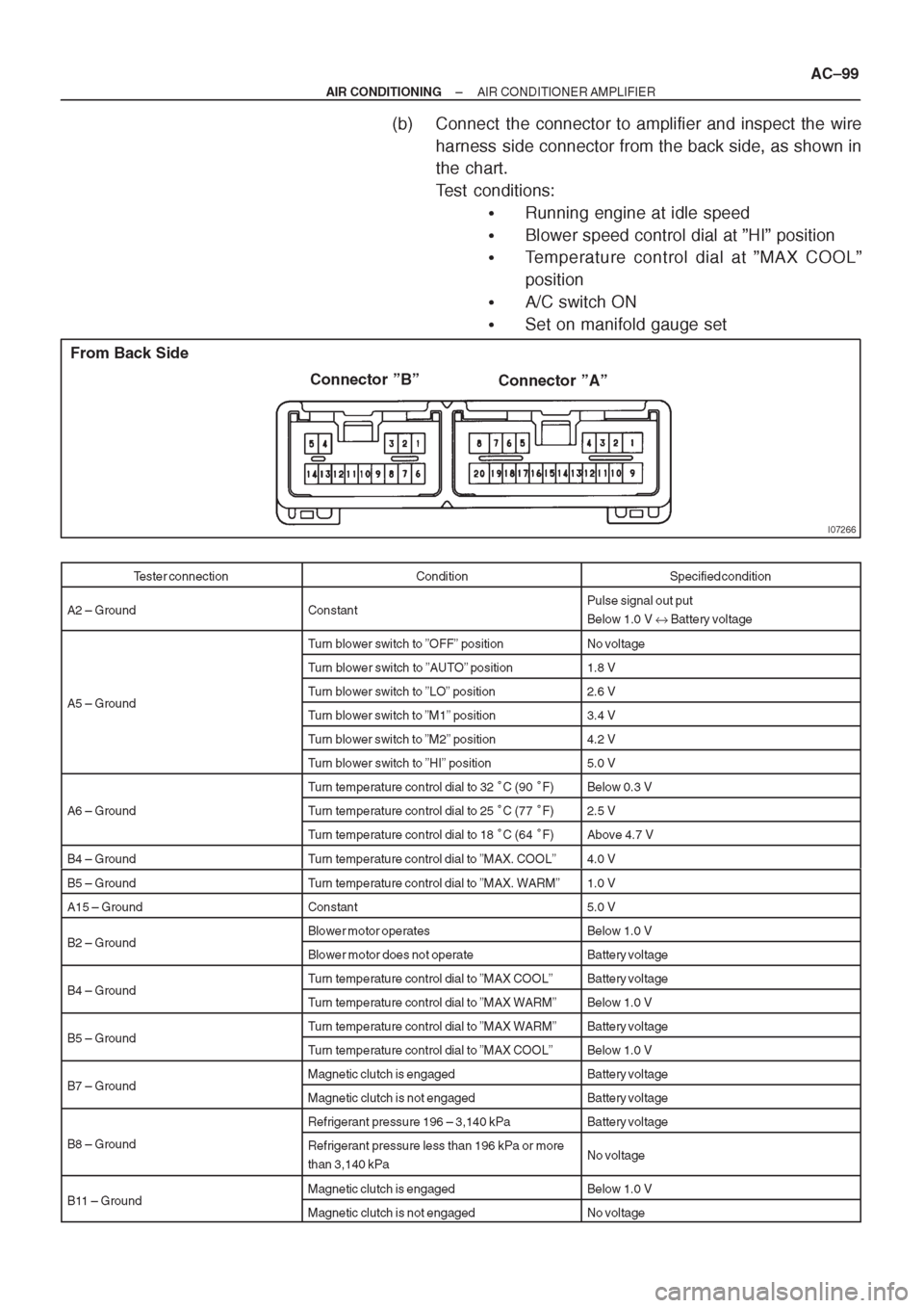 TOYOTA CORONA 1997 Service Repair Manual TOYOTA CORONA 1997 Service Repair Manual