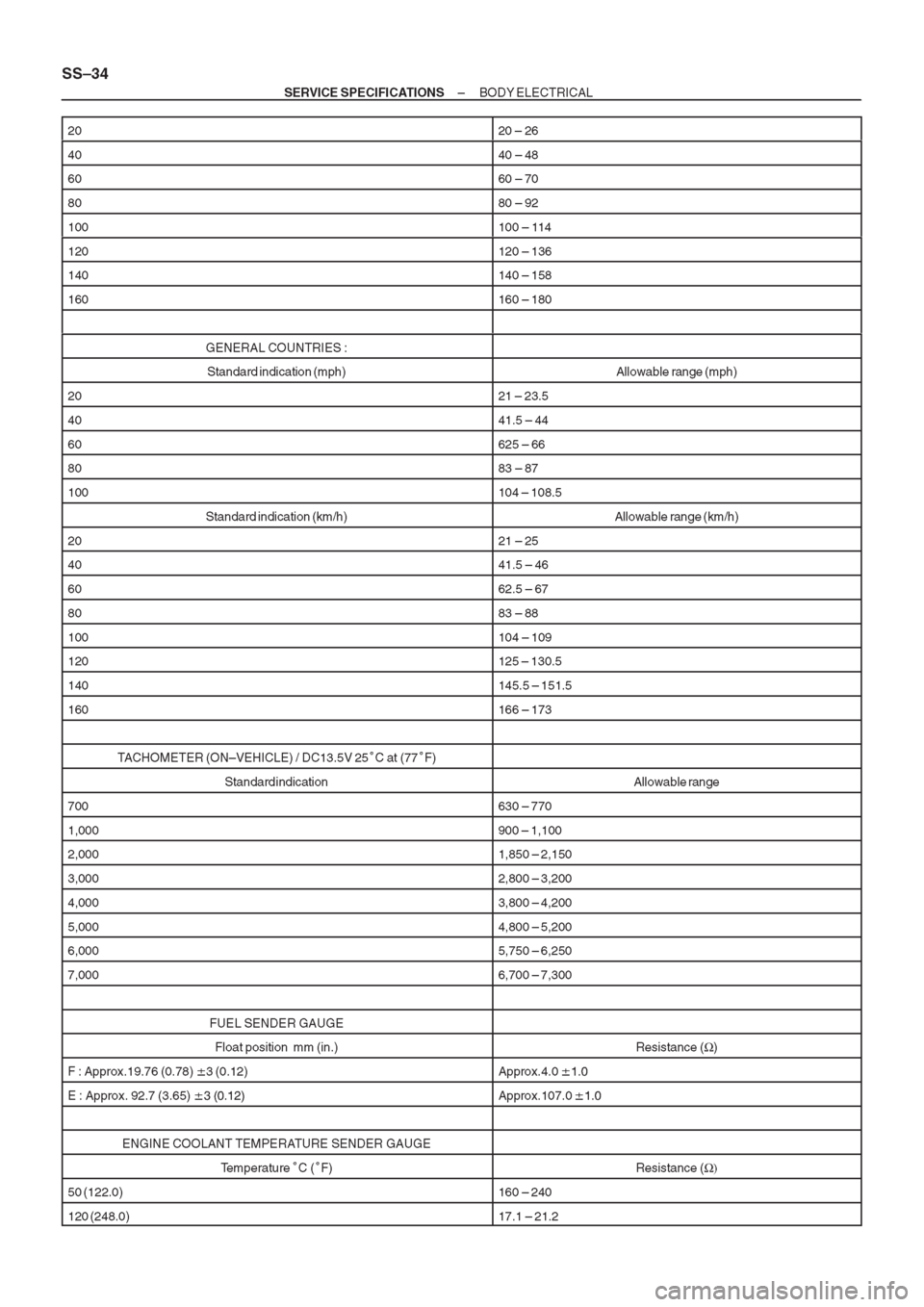 TOYOTA CORONA 1997 Service Repair Manual TOYOTA CORONA 1997 Service Repair Manual