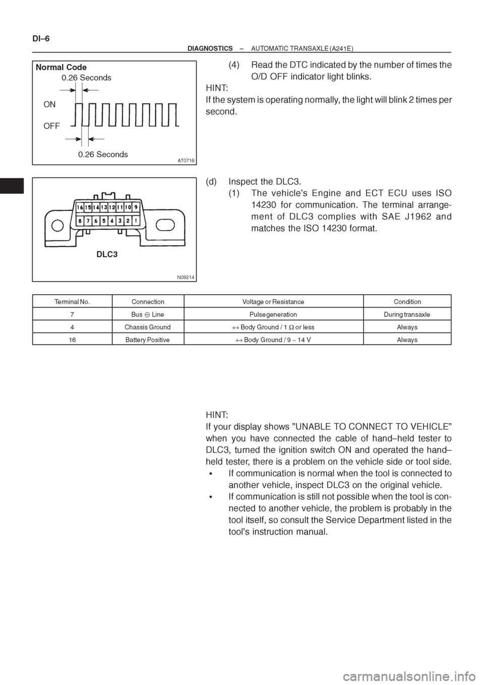 TOYOTA CORONA 1997 Service Repair Manual TOYOTA CORONA 1997 Service Repair Manual