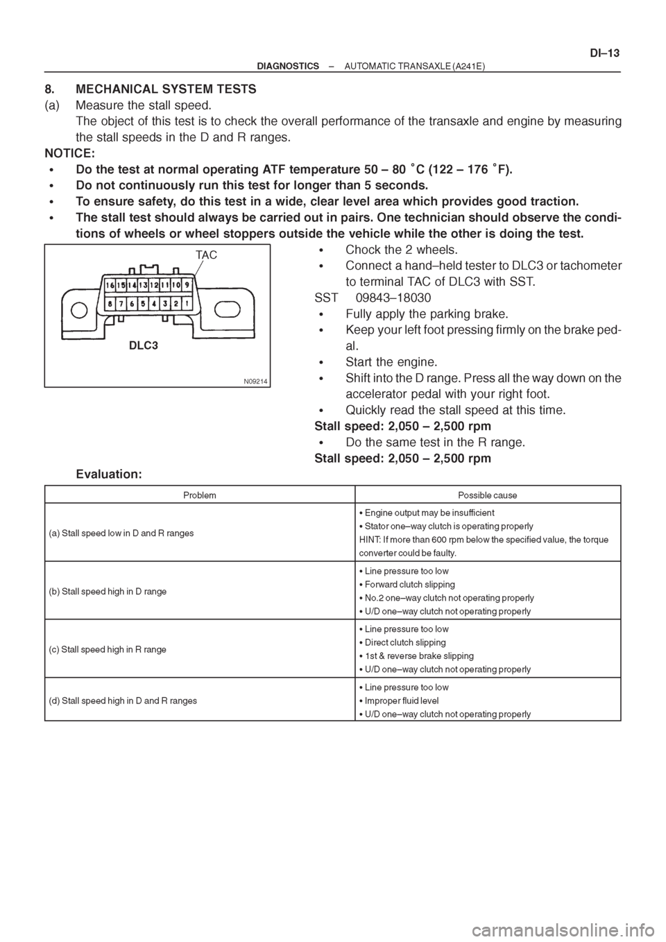 TOYOTA CORONA 1997 Service Repair Manual TOYOTA CORONA 1997 Service Repair Manual