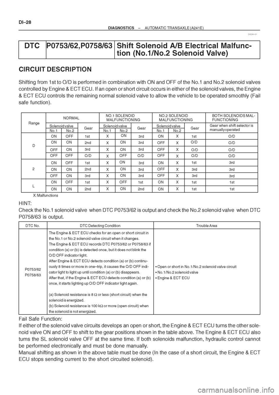 TOYOTA CORONA 1997 Service Repair Manual TOYOTA CORONA 1997 Service Repair Manual