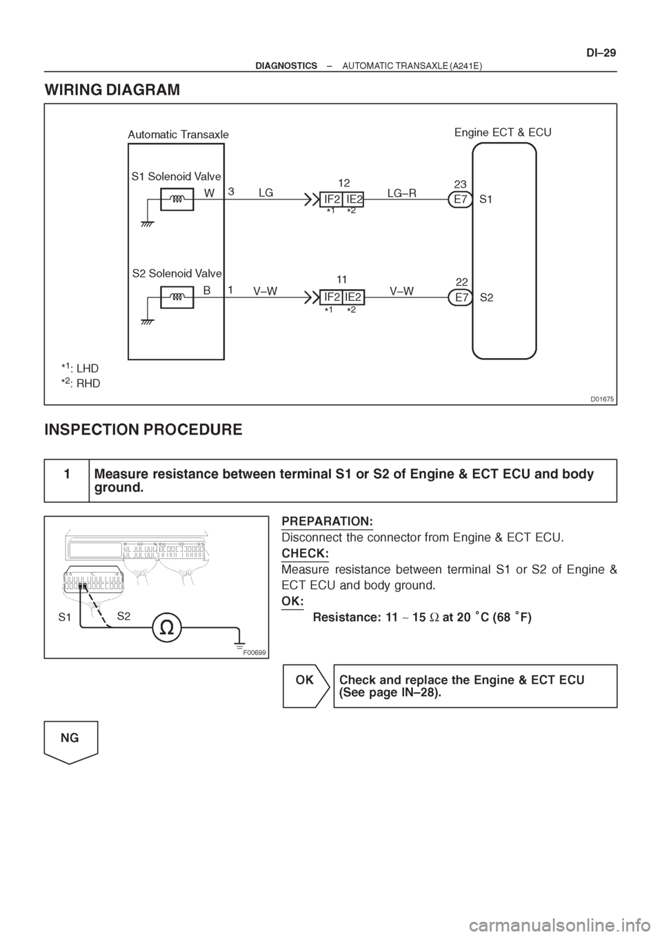 TOYOTA CORONA 1997 Service Repair Manual TOYOTA CORONA 1997 Service Repair Manual