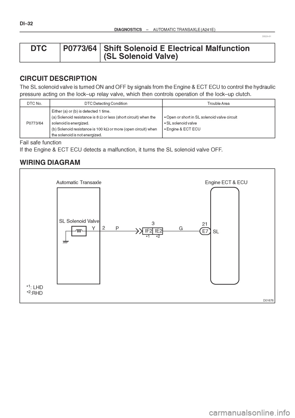 TOYOTA CORONA 1997 Service Repair Manual TOYOTA CORONA 1997 Service Repair Manual