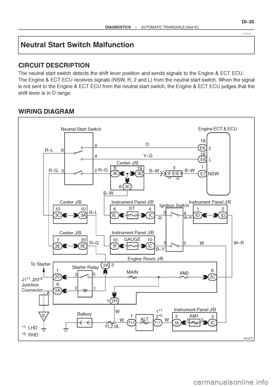 TOYOTA CORONA 1997 Service Repair Manual TOYOTA CORONA 1997 Service Repair Manual