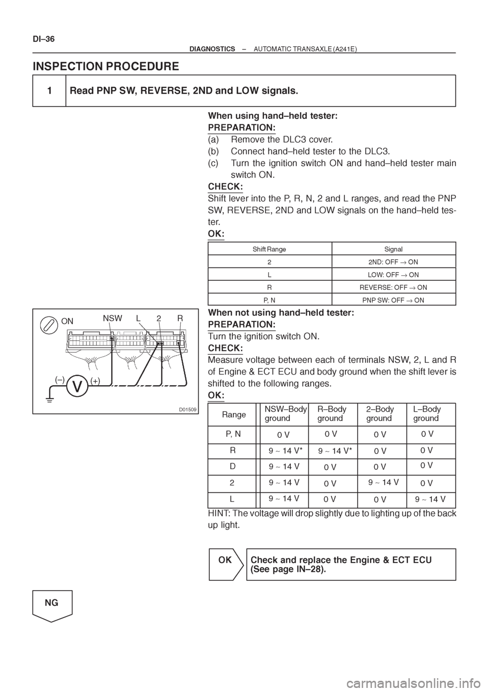 TOYOTA CORONA 1997 Service Repair Manual TOYOTA CORONA 1997 Service Repair Manual