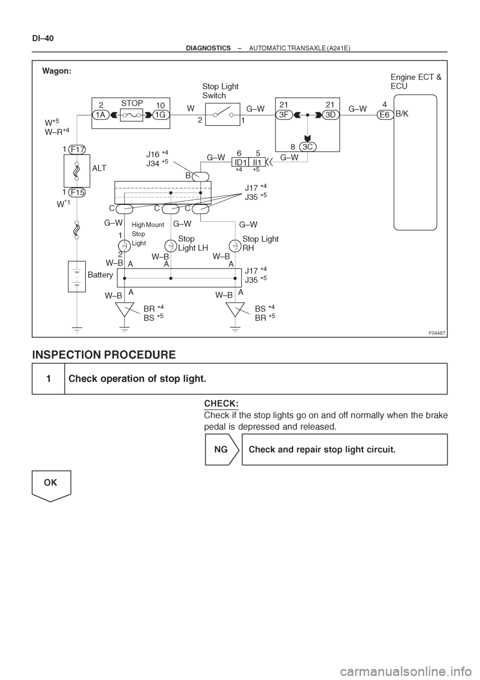 TOYOTA CORONA 1997 Service Repair Manual TOYOTA CORONA 1997 Service Repair Manual