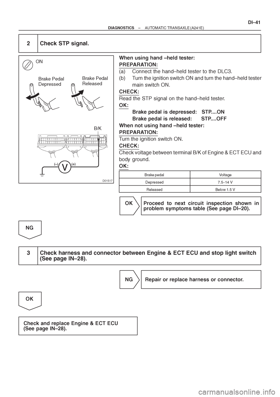 TOYOTA CORONA 1997 Service Repair Manual TOYOTA CORONA 1997 Service Repair Manual