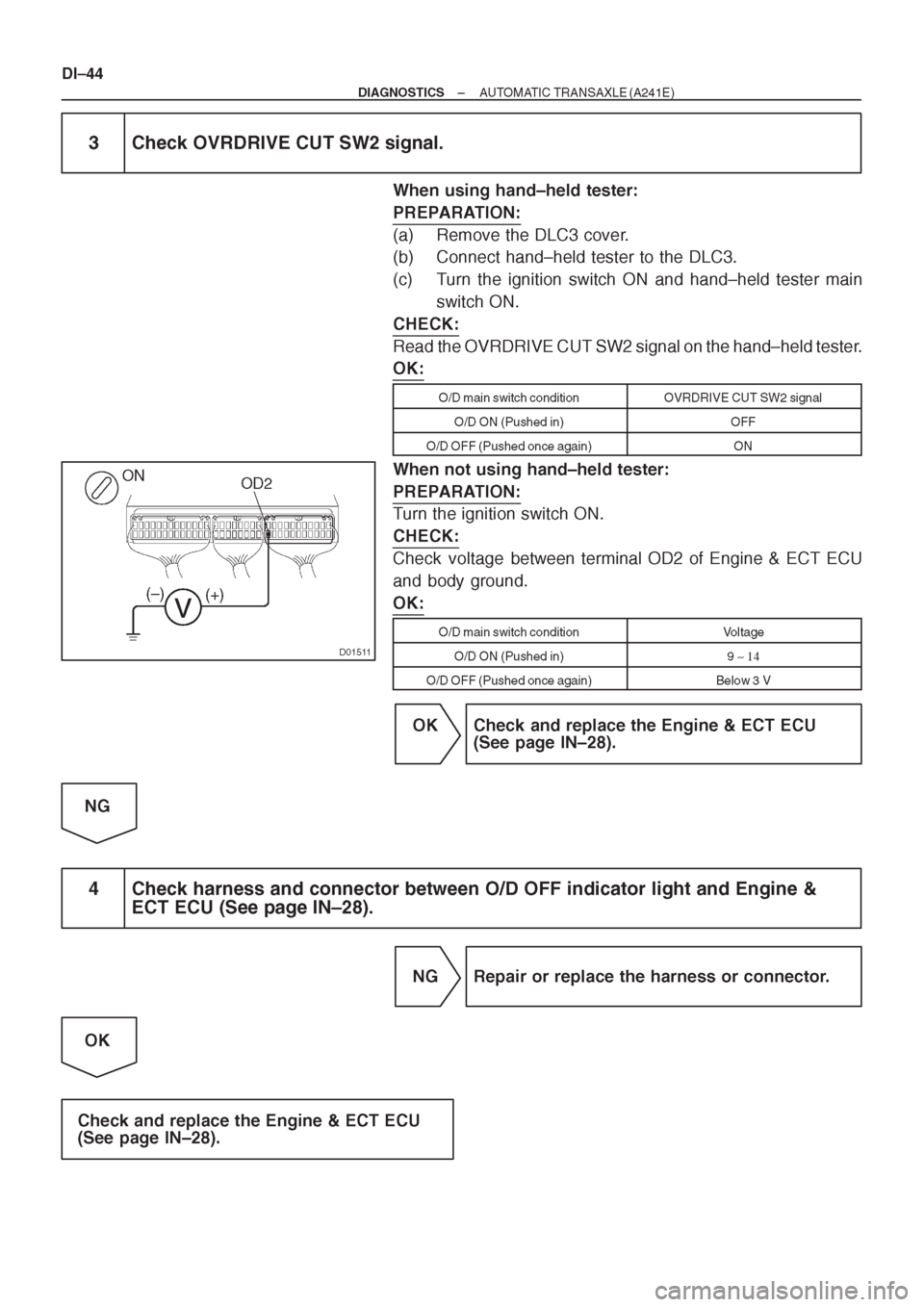 TOYOTA CORONA 1997 Service Repair Manual TOYOTA CORONA 1997 Service Repair Manual