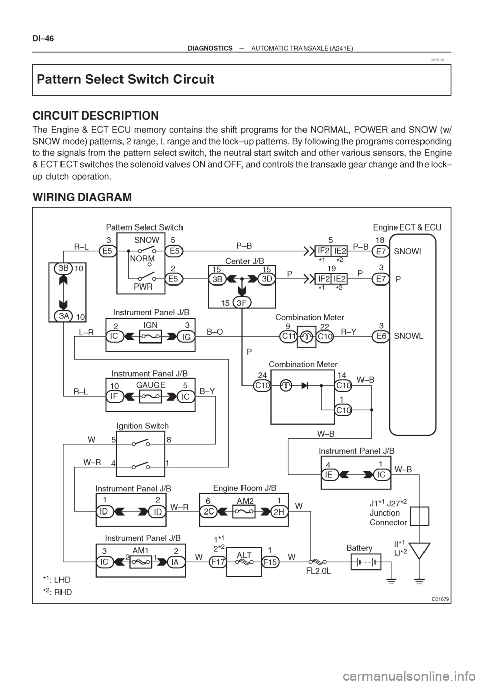 TOYOTA CORONA 1997 Service Repair Manual TOYOTA CORONA 1997 Service Repair Manual