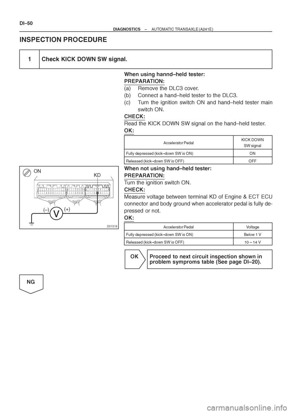 TOYOTA CORONA 1997 Service Repair Manual TOYOTA CORONA 1997 Service Repair Manual