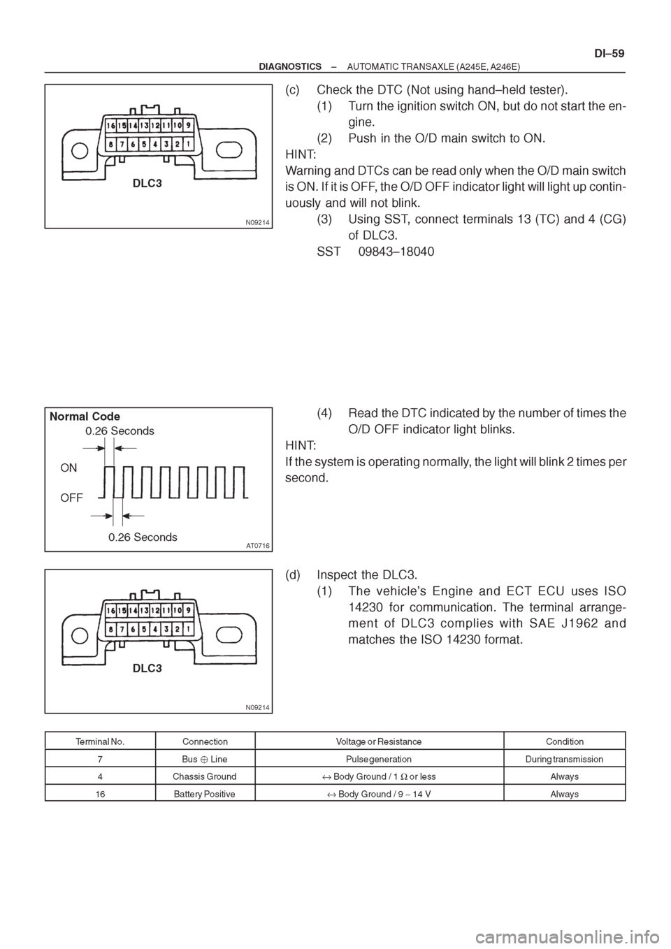 TOYOTA CORONA 1997 Service Repair Manual TOYOTA CORONA 1997 Service Repair Manual
