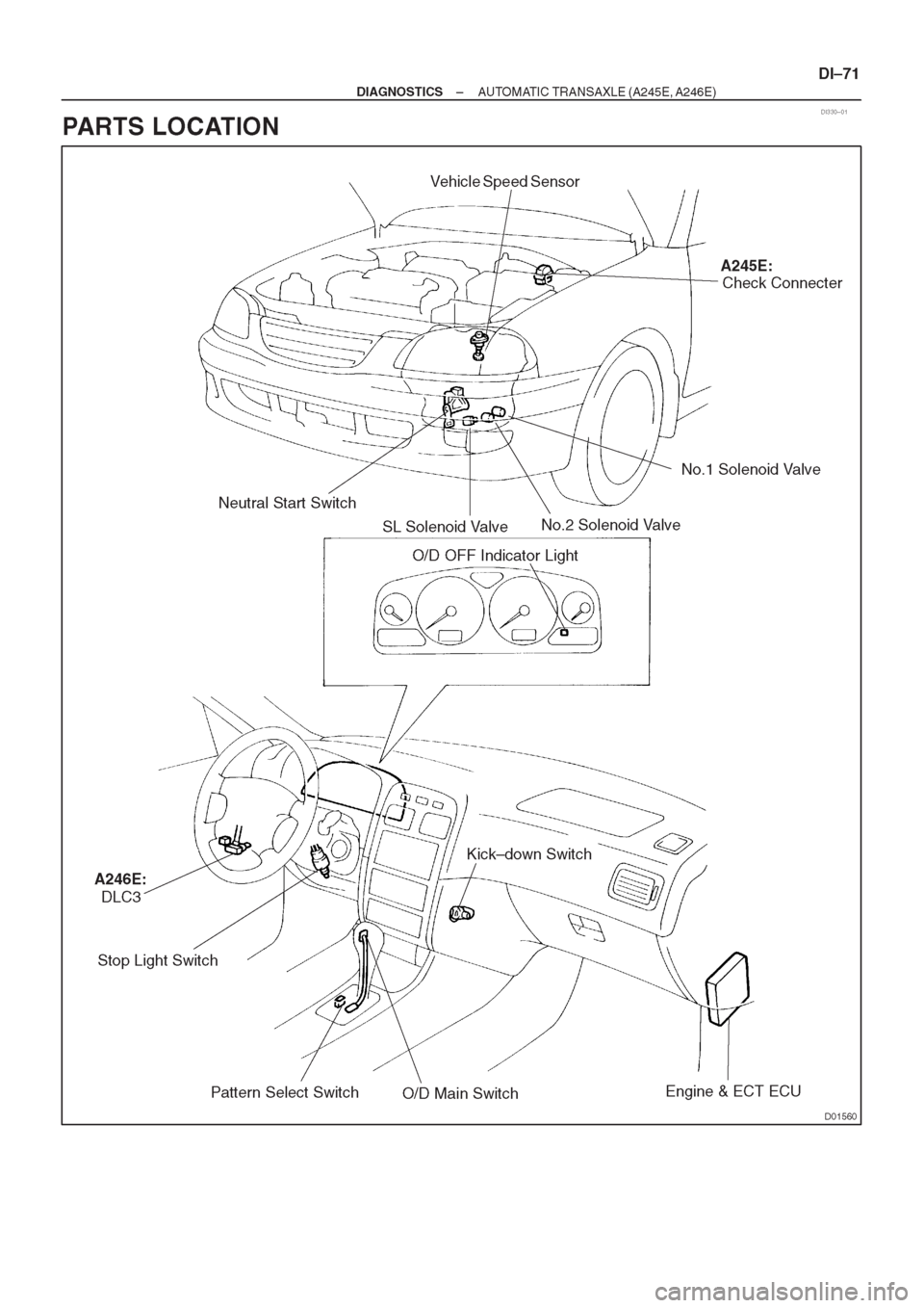 TOYOTA CORONA 1997 Service Repair Manual TOYOTA CORONA 1997 Service Repair Manual