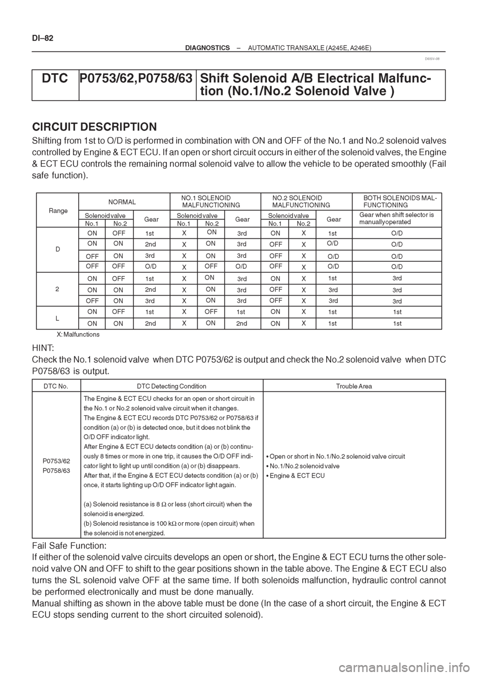 TOYOTA CORONA 1997 Service Repair Manual TOYOTA CORONA 1997 Service Repair Manual