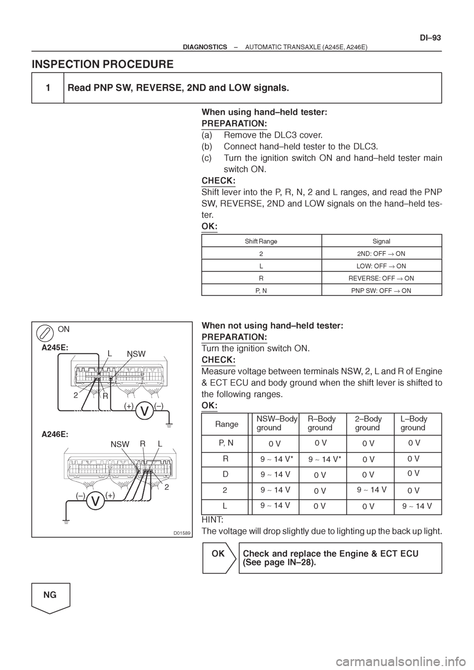 TOYOTA CORONA 1997 Service Repair Manual TOYOTA CORONA 1997 Service Repair Manual