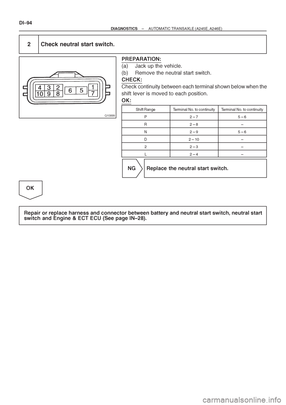 TOYOTA CORONA 1997 Service Repair Manual TOYOTA CORONA 1997 Service Repair Manual