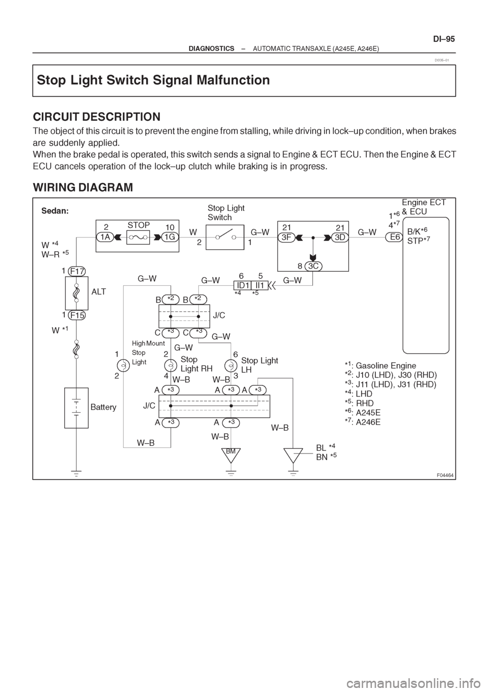 TOYOTA CORONA 1997 Service Repair Manual TOYOTA CORONA 1997 Service Repair Manual