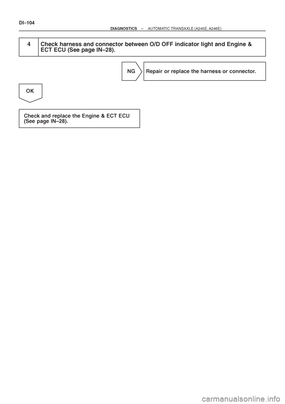 TOYOTA CORONA 1997 Service Repair Manual TOYOTA CORONA 1997 Service Repair Manual