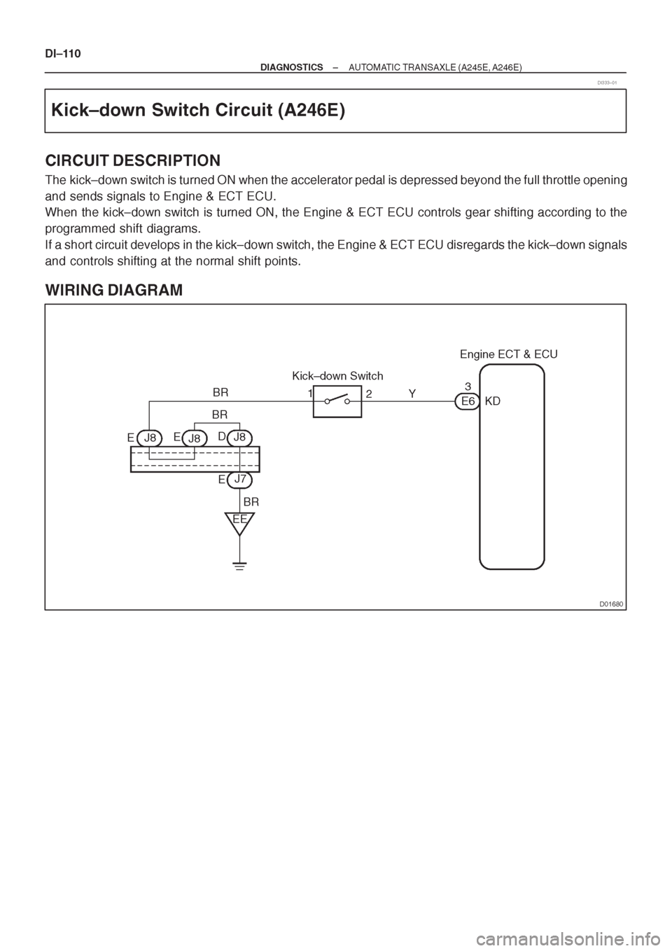 TOYOTA CORONA 1997 Service Repair Manual TOYOTA CORONA 1997 Service Repair Manual